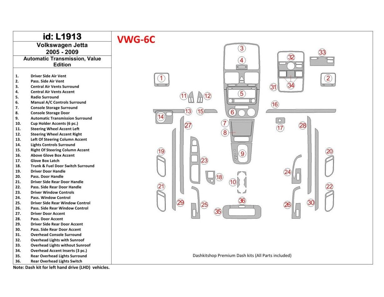 Volkswagen Jetta 2005-2009 Automatic Gear, Value Edition Cruscotto BD Rivestimenti interni
