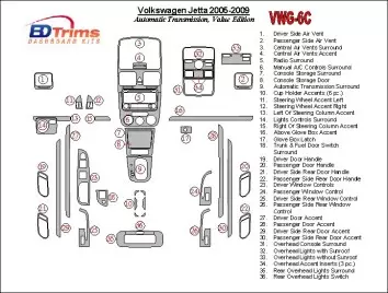 Volkswagen Jetta 2005-2009 Automatic Gear, Value Edition Cruscotto BD Rivestimenti interni