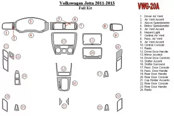 Volkswagen Jetta 2011-UP Full Set, Without NAVI Cruscotto BD Rivestimenti interni