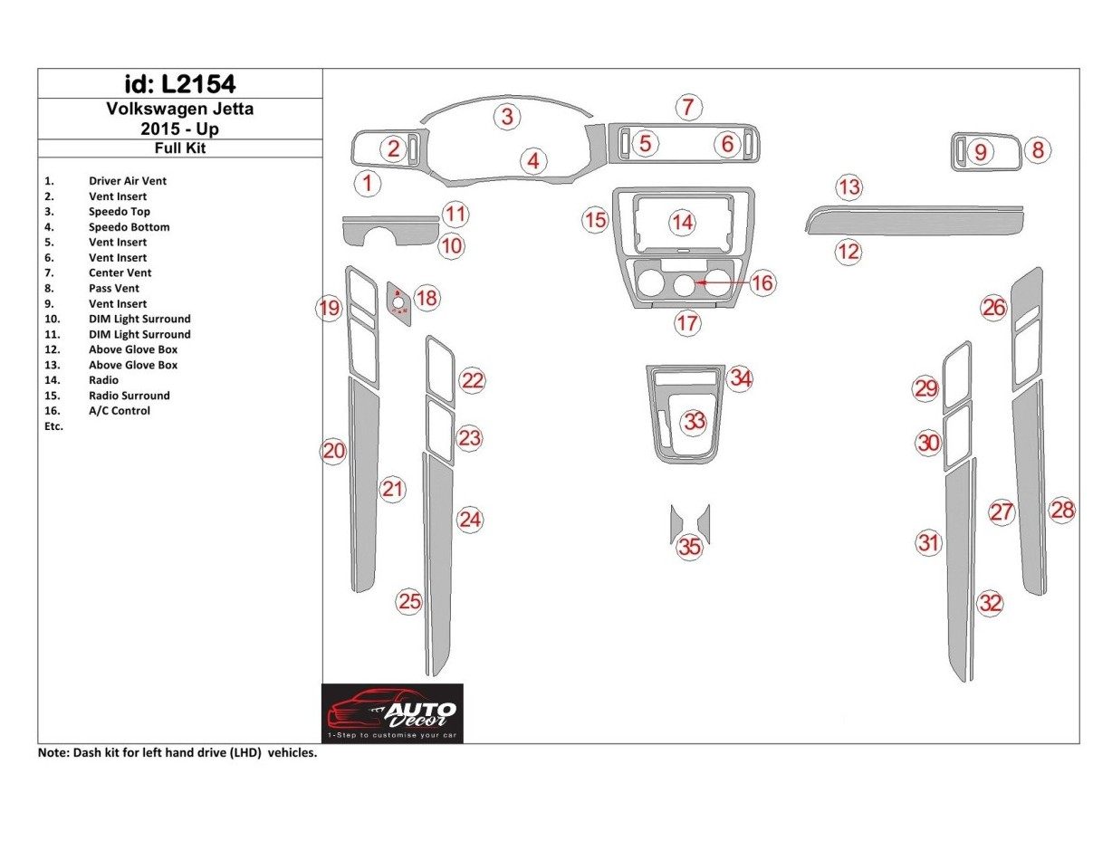 Volkswagen Jetta 2015-UP Full Set Cruscotto BD Rivestimenti interni