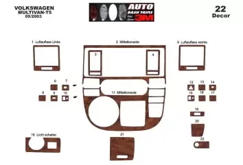 Volkswagen Multivan T5 08.03 - 08.09 Kit Rivestimento Cruscotto all'interno del veicolo Cruscotti personalizzati 22-Decori