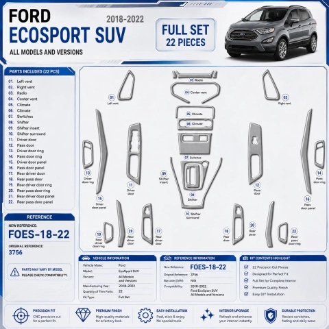 Ford EcoSport SUV 2018-2022 kit rivestimento cruscotto e interni 3D 22 pezzi 2