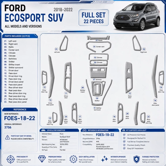 Ford EcoSport SUV 2018-2022 kit rivestimento cruscotto e interni 3D 22 pezzi