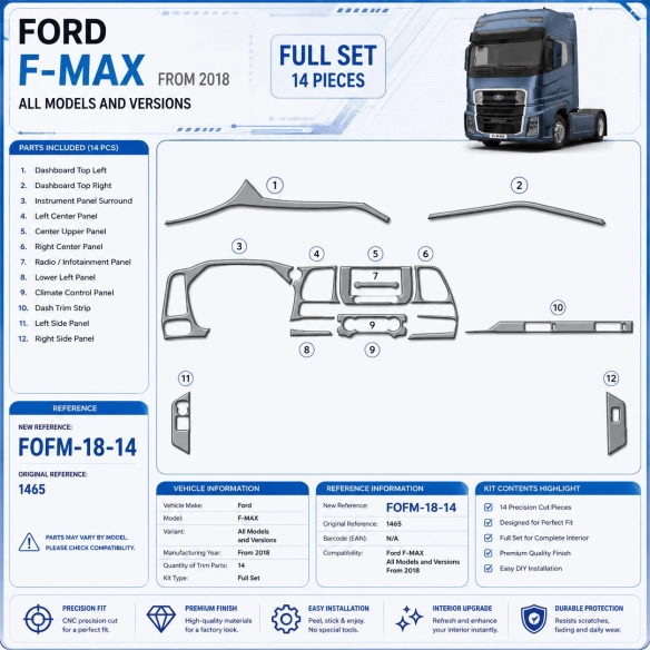 Ford F-MAX From 2018 kit rivestimento cruscotto e interni 3D 14 pezzi