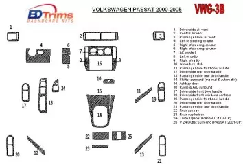 Volkswagen Passat 2000-2005 Full Set, 24 Parts set Cruscotto BD Rivestimenti interni