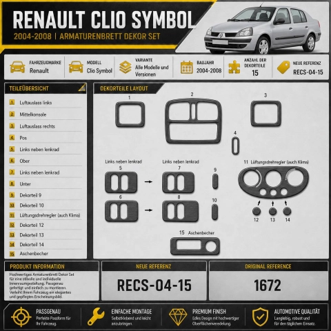 Renault Clio Symbol 2004-2008 kit cruscotto 3D, 15 pezzi 2