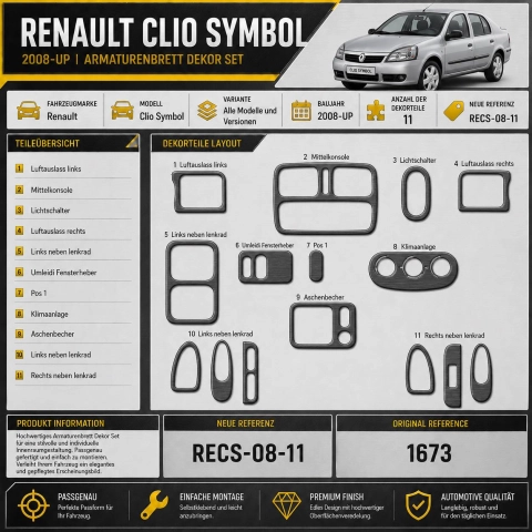Renault Clio Symbol 2008+ kit cruscotto 3D, 11 pezzi 2