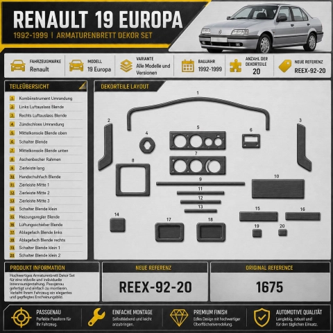 Renault 19 Europa 1992-1999 kit cruscotto 3D, 20 pezzi 2