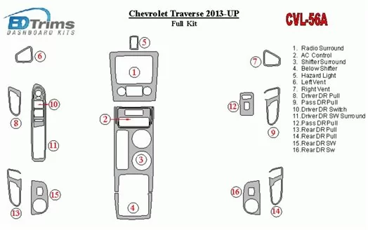 Chevrolet Traverse 2013-UP Full Set Cruscotto BD Rivestimenti interni