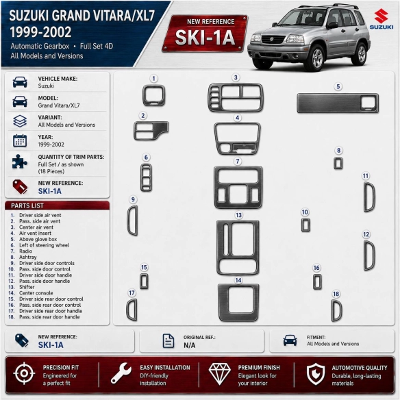 Suzuki Grand Vitara 1999-2002 Suzuki Grand Vitara / XL71999-in poi cambio automatico set completo 4D kit rivestimento cruscotto 