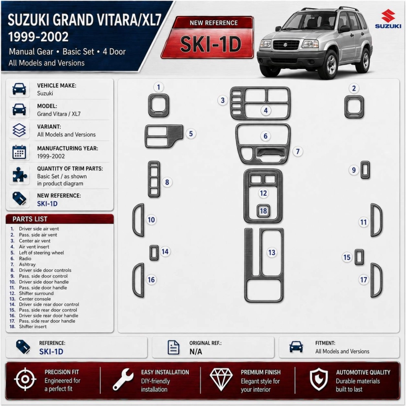 Suzuki Grand Vitara 1999-2002 Suzuki Gr? Vitara / XL71999-in poi cambio manuale Basic Set 4D kit rivestimento cruscotto e intern
