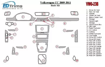 Volkswagen Passat CC 2009-2011 Basic Set Cruscotto BD Rivestimenti interni