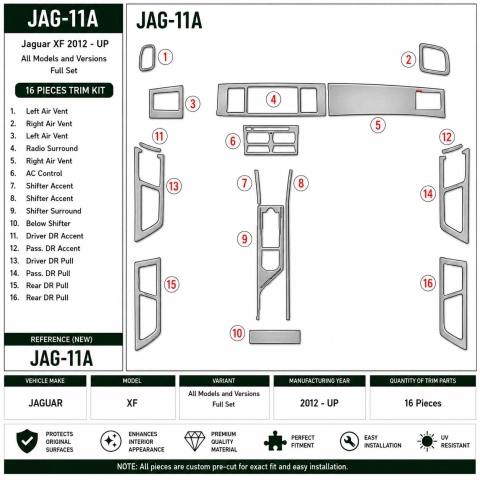 Jaguar XF 2012-in poi set completo kit rivestimento cruscotto e interni 3D