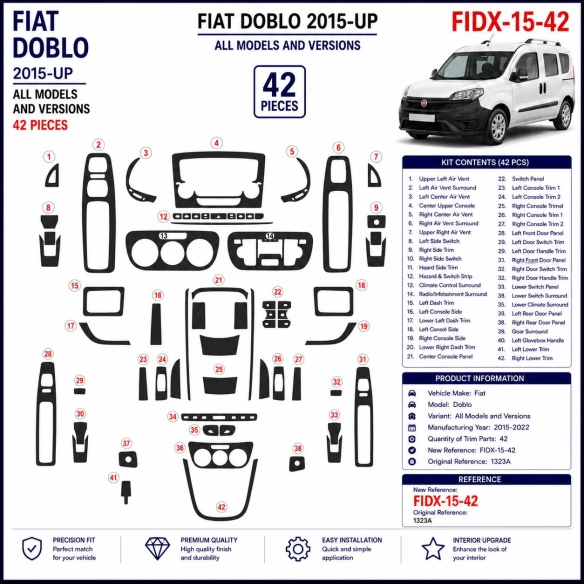 Fiat Doblo 2015-2022 poi kit rivestimento cruscotto e interni 3D 42 pezzi