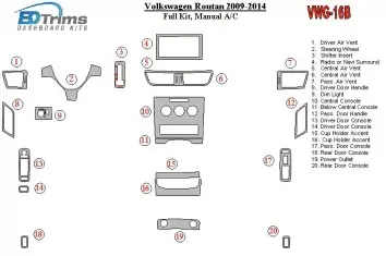 Volkswagen Routan 2009-UP Full Set, Manual Gearbox AC Cruscotto BD Rivestimenti interni