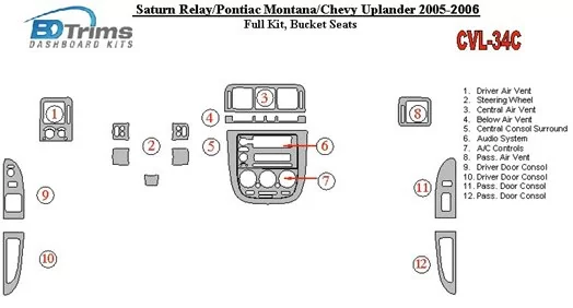 Chevrolet Uplander 2005-UP Full Set, Bucket Seats Cruscotto BD Rivestimenti interni