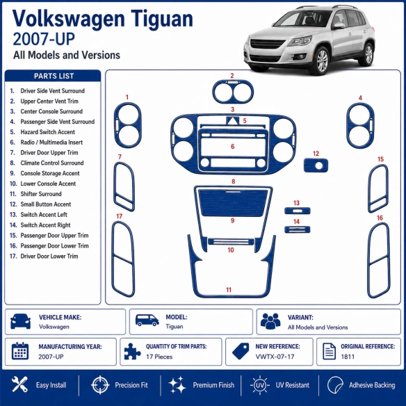 Volkswagen Tiguan 2007-in poi kit rivestimento cruscotto e interni 3D 17 pezzi