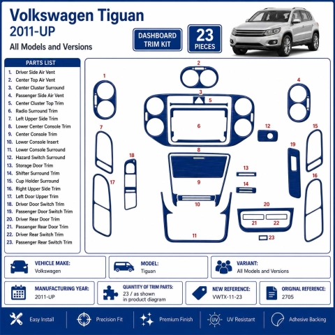 Volkswagen Tiguan 2011-in poi kit rivestimento cruscotto e interni 3D 23 pezzi