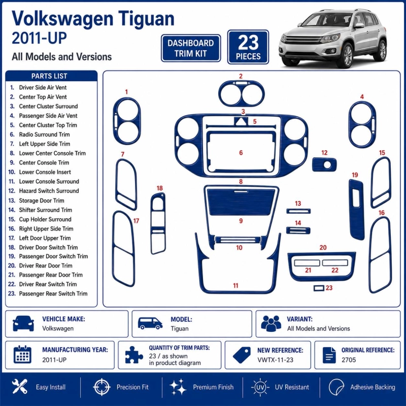 Volkswagen Tiguan 2011-in poi kit rivestimento cruscotto e interni 3D 23 pezzi