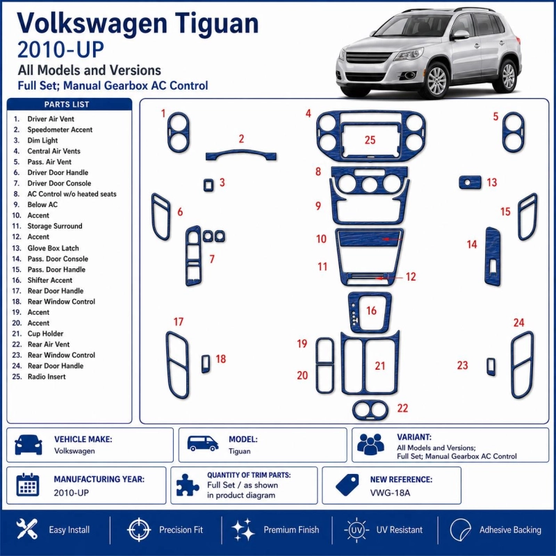 Volkswagen Tiguan 2010-in poi set completo; cambio manuale comandi climatizzatore kit rivestimento cruscotto e interni 3D