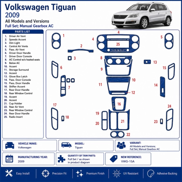 Volkswagen Tiguan 2009-2009 set completo; cambio manuale AC kit rivestimento cruscotto e interni 3D