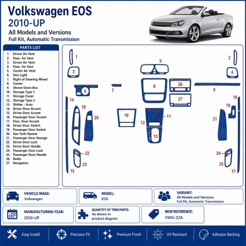 Volkswagen EOS 2010+ kit cruscotto 3D 2