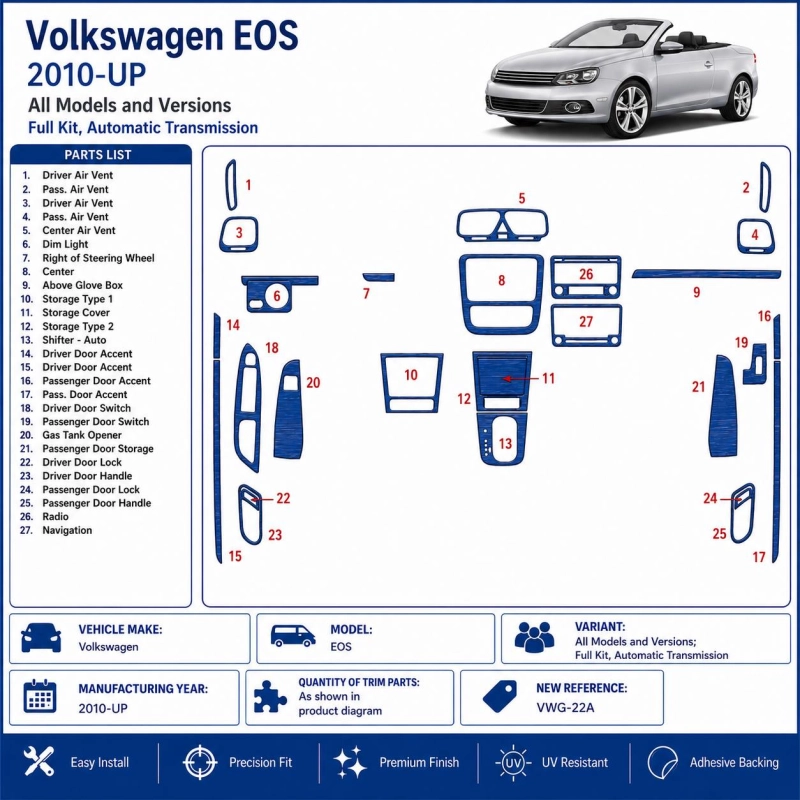 Volkswagen EOS 2010-in poi kit rivestimento cruscotto e interni 3D