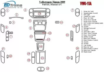 Volkswagen Tiguan 2009-2009 Full Set, Manual Gearbox AC Cruscotto BD Rivestimenti interni