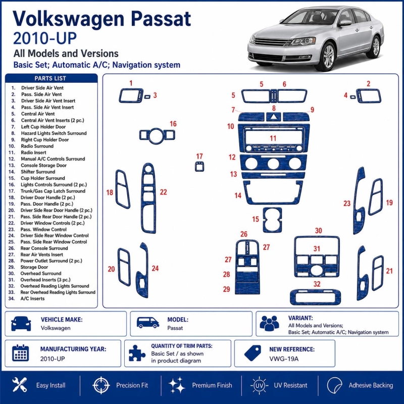 Volkswagen Passat 2010-in poi Basic Set; Automatic A / C; sistema di navigazione kit rivestimento cruscotto e interni 3D