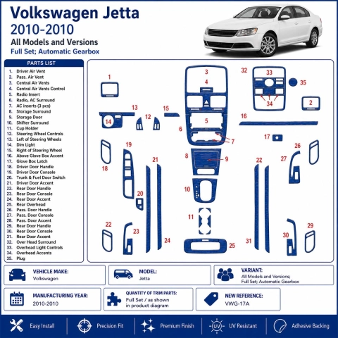 Volkswagen Jetta 2010-2010 set completo, cambio automatico kit cruscotto 3D 2