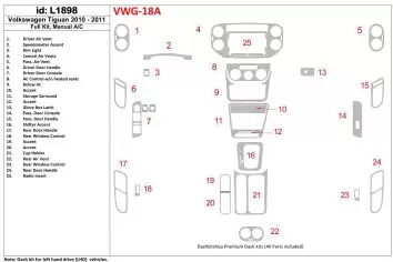 Volkswagen Tiguan 2010-UP Full Set, Manual Gearbox AC Control Cruscotto BD Rivestimenti interni