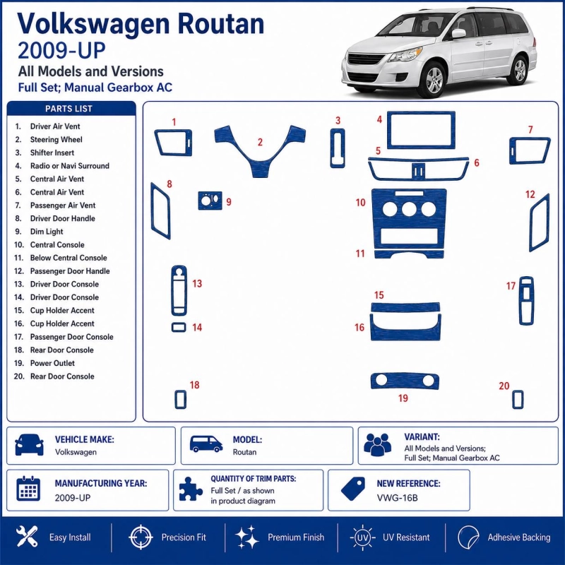 Volkswagen Routan 2009-in poi set completo; cambio manuale AC kit rivestimento cruscotto e interni 3D