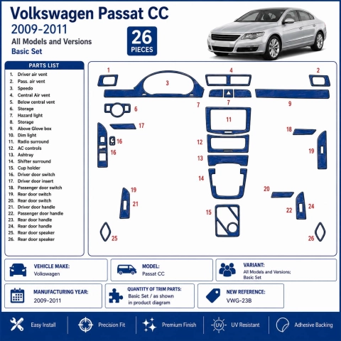 Volkswagen Passat CC 2009-2011 set base kit cruscotto 3D 2