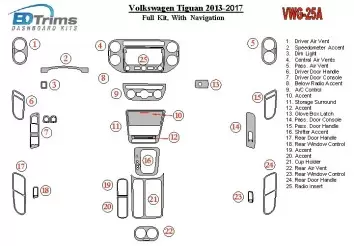 Volkswagen Tiguan 2013-UP Full Set, With NAVI Cruscotto BD Rivestimenti interni