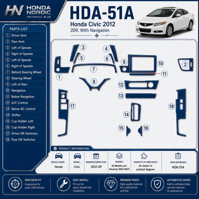Honda Civic 2012-in poi con navigatore kit rivestimento cruscotto e interni 3D