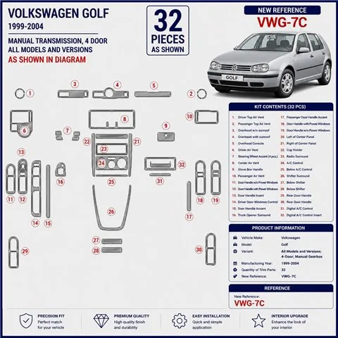 Volkswagen Golf 1999-2004 4 Doors, cambio manuale kit cruscotto 3D 2