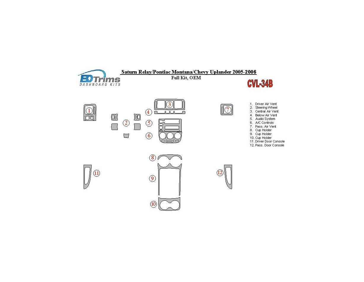 Chevrolet Uplander 2005-UP Full Set, OEM Cruscotto BD Rivestimenti interni