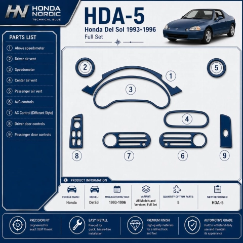Honda DelSol 1993-1996 set completo kit rivestimento cruscotto e interni 3D 5 pezzi