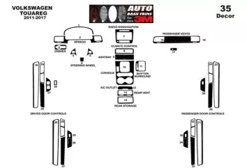 Volkswagen Touareg 2011-2017 Kit Rivestimento Cruscotto all'interno del veicolo Cruscotti personalizzati 35-Decori