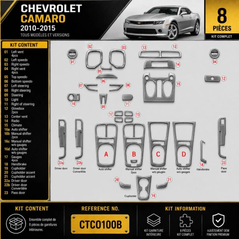Chevrolet Camaro 2010-2015 finitura opzionale cruscotto anteriore e porte, 8 pezzi kit rivestimento cruscotto e interni 3D 8 pez