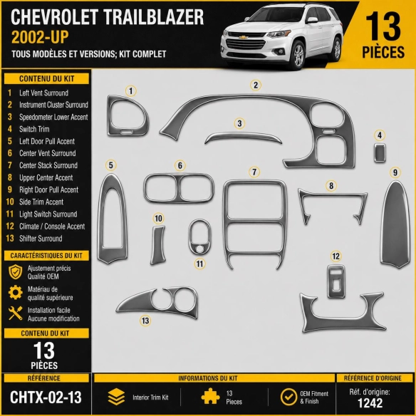 Chevrolet Trailblazer 2002-in poi kit rivestimento cruscotto e interni 3D 13 pezzi