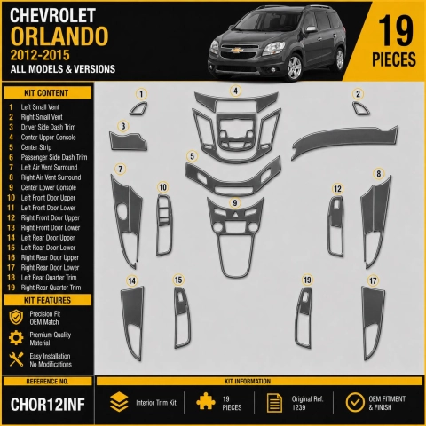 Chevrolet Orlando 2012-2015 kit rivestimento cruscotto e interni 3D 19 pezzi