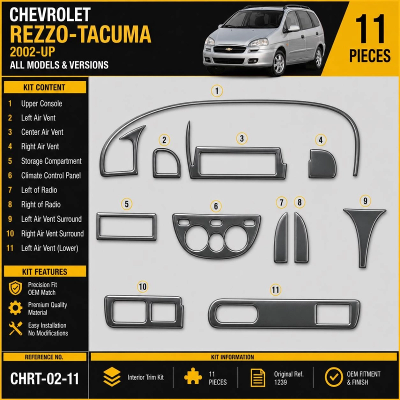 Chevrolet Rezzo-Tacuma 2002-in poi kit rivestimento cruscotto e interni 3D 11 pezzi