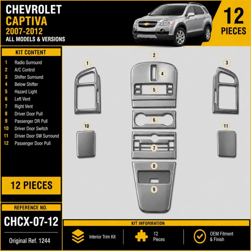 Chevrolet Captiva 2007-2012 kit rivestimento cruscotto e interni 3D 12 pezzi