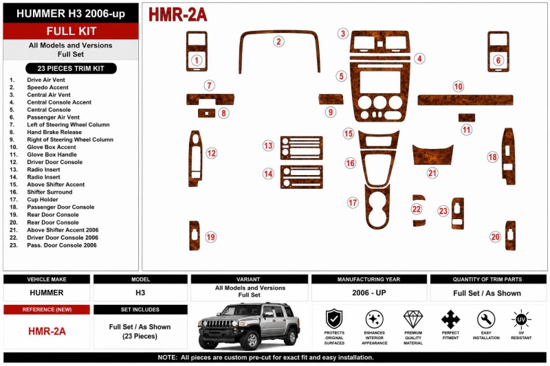 Hummer H3 2006-in poi set completo kit rivestimento cruscotto e interni 3D