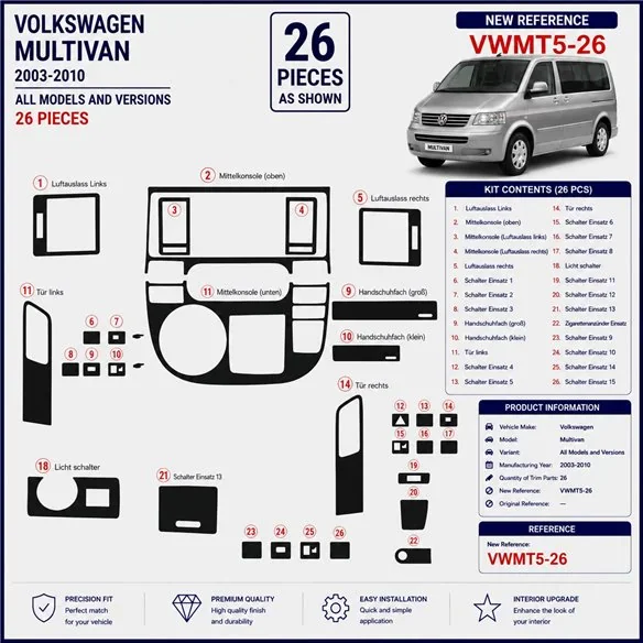 Volkswagen Multivan 2003-2010 kit cruscotto 3D, 26 pezzi