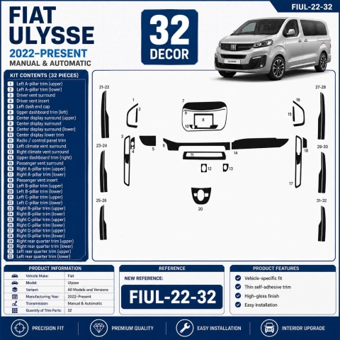 Fiat Ulysse 2022–Present Kit Modanature Interni Cruscotto 3D 32 Pezzi