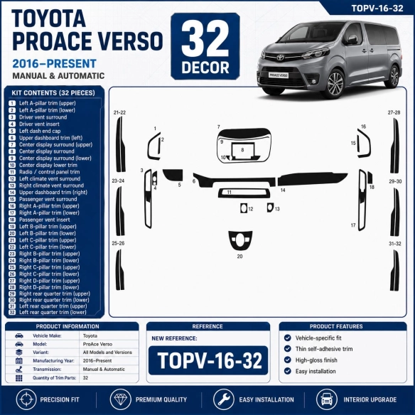 Toyota ProAce Verso 2016–Present Kit Modanature Interni Cruscotto 3D 32 Pezzi