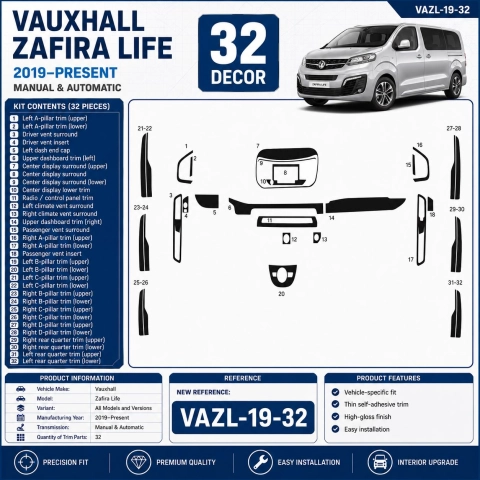 Vauxhall Zafira Life 2019–Present Kit Modanature Interni Cruscotto 3D 32 Pezzi