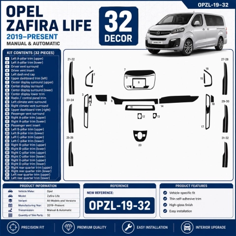 Opel Zafira Life 2019–Present Kit Modanature Interni Cruscotto 3D 32 Pezzi